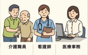 転職希望者に豊川市の求人を紹介するシーン2の画像